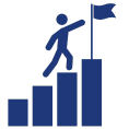 Upskilling/Education Provided